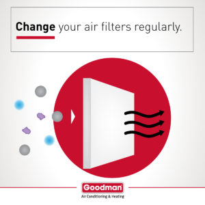 Air Filtration: Media Air Cleaners In Orlando, FL